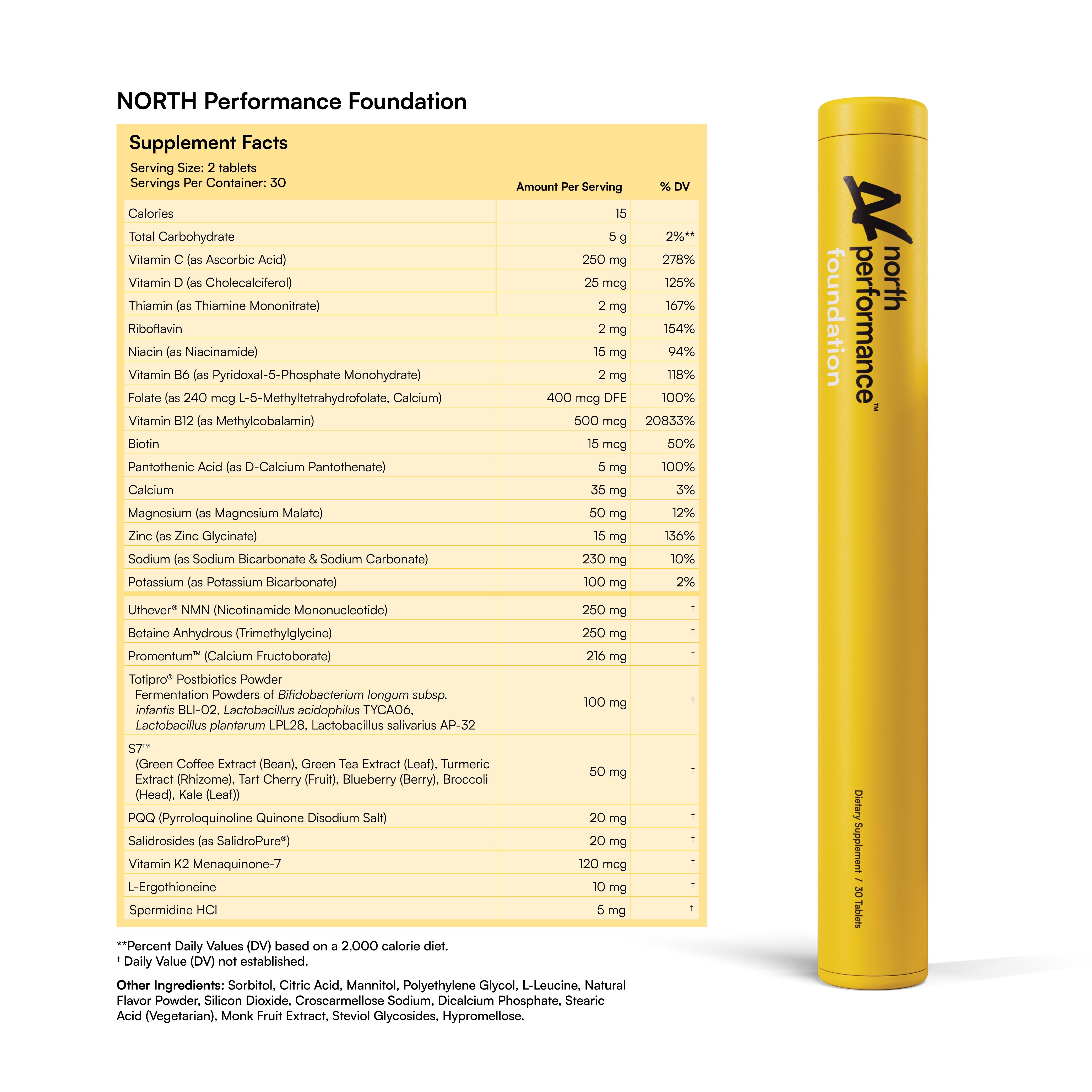 NORTH Foundation product ingredients