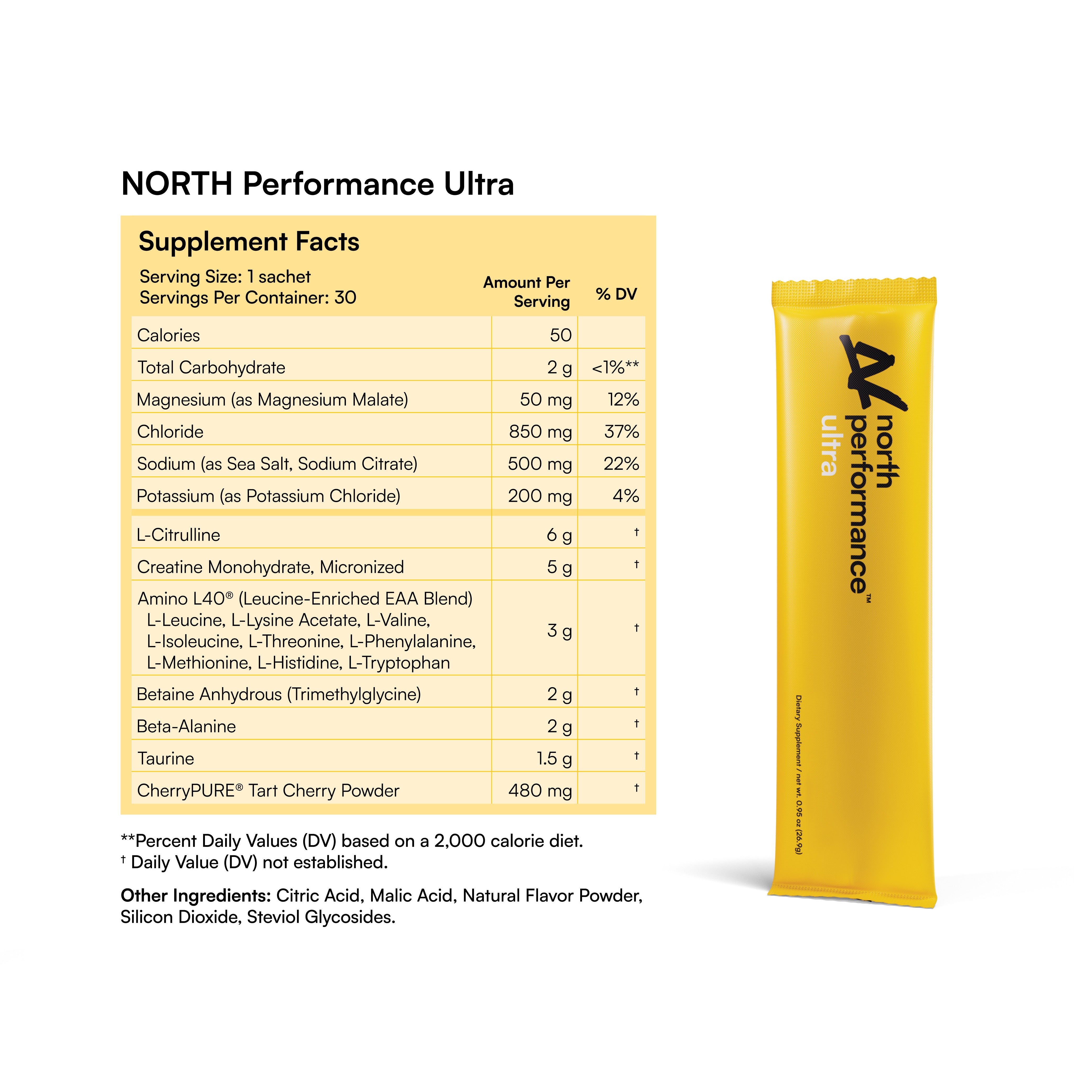 NORTH Foundation product ingredients