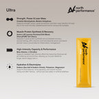 NORTH Performance Ultra supplement product benefits: Strength, Power & Lean Mass, Muscle Protein Synthesis & Recovery, High-Intensity Capacity & Performance, Hydration & Electrolytes